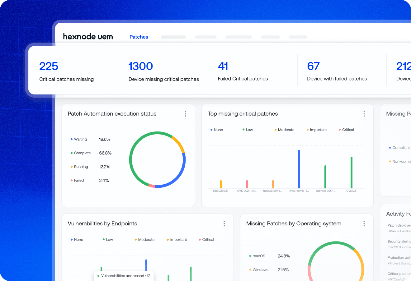 Dashboard showing patch statuses, vulnerability charts, and device health metrics, illustrating the zero-touch OS and patch management capabilities of Hexnode UEM.