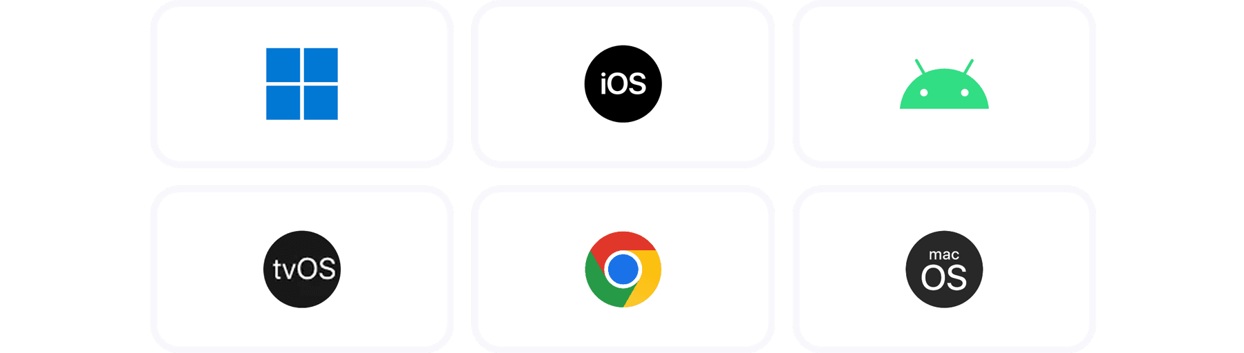 Graphic showing logos for Windows, iOS, Android, macOS, ChromeOS, and tvOS, representing cross-platform support for centralized device management from a single dashboard.