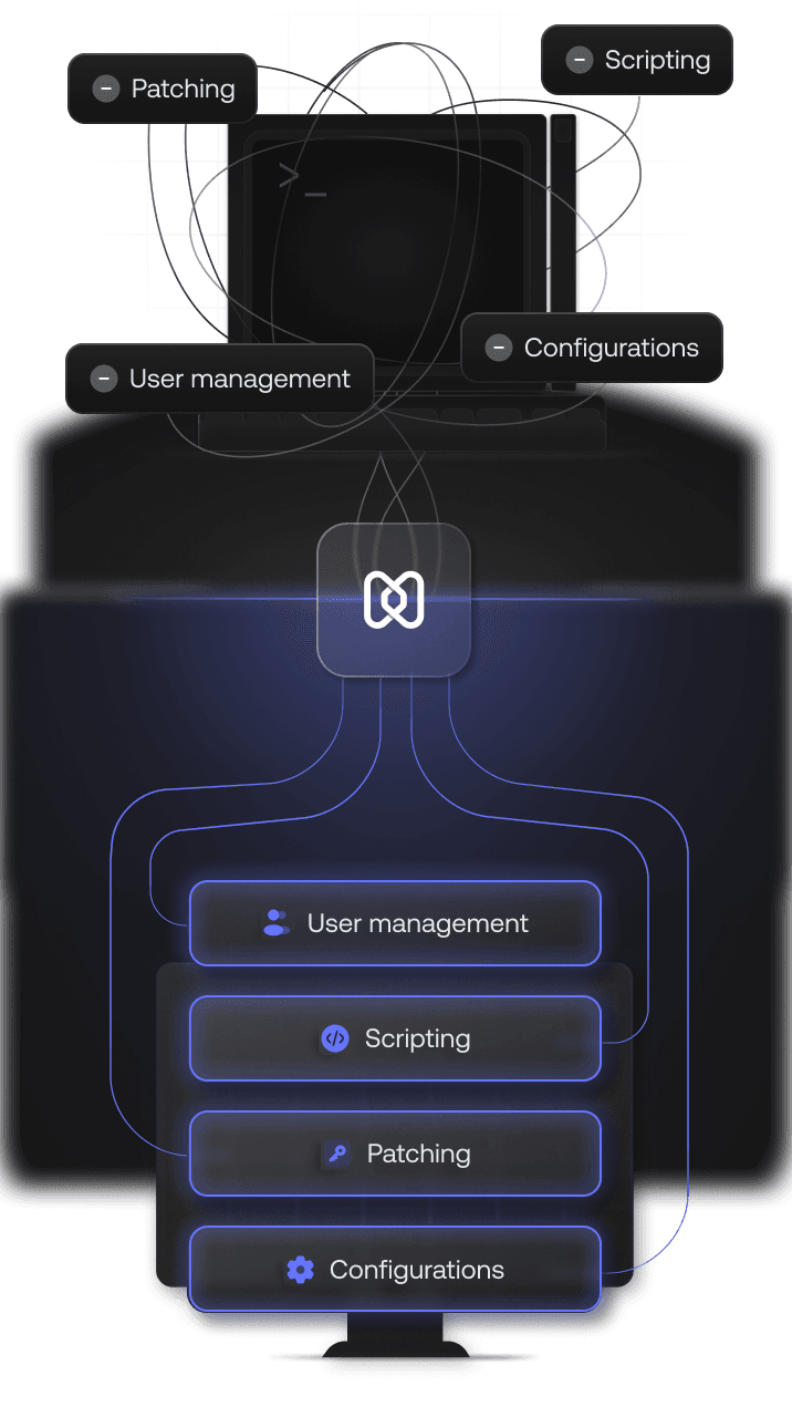 Hexnode unifying User management, Scripting, Patching, and Configurations across a desktop.