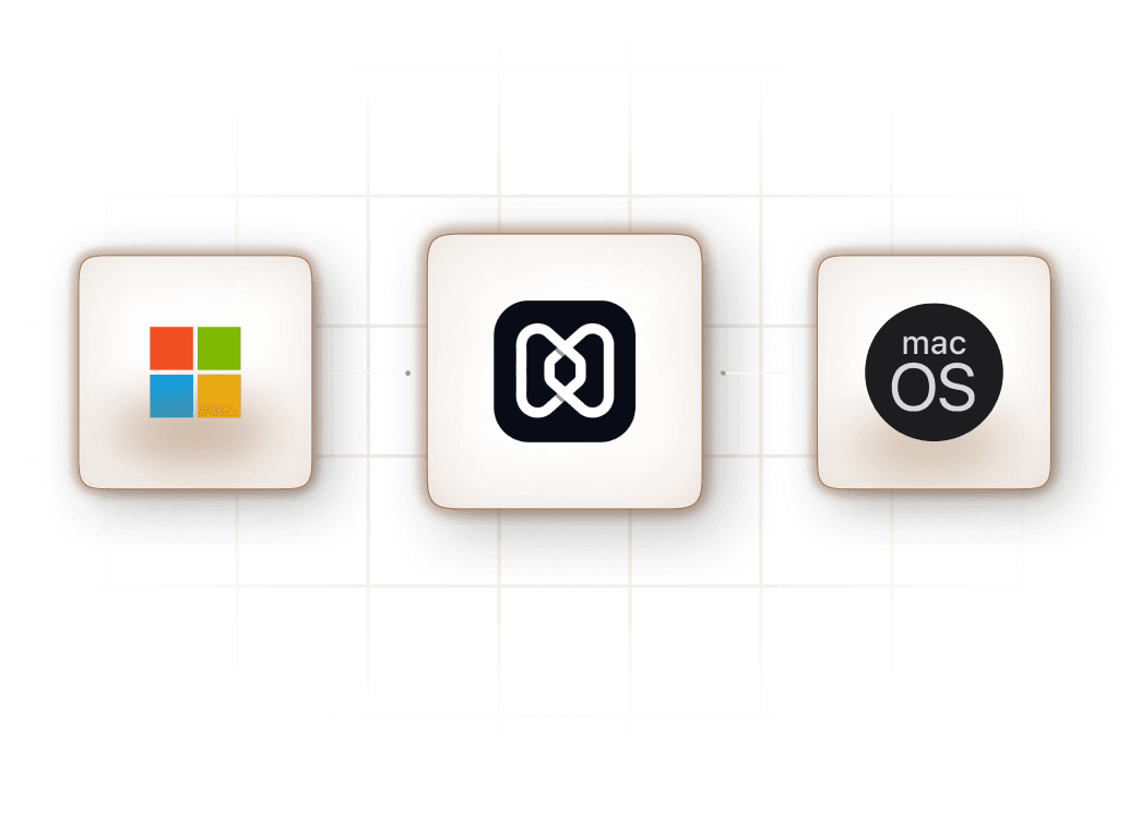Cross-Platform Visibility