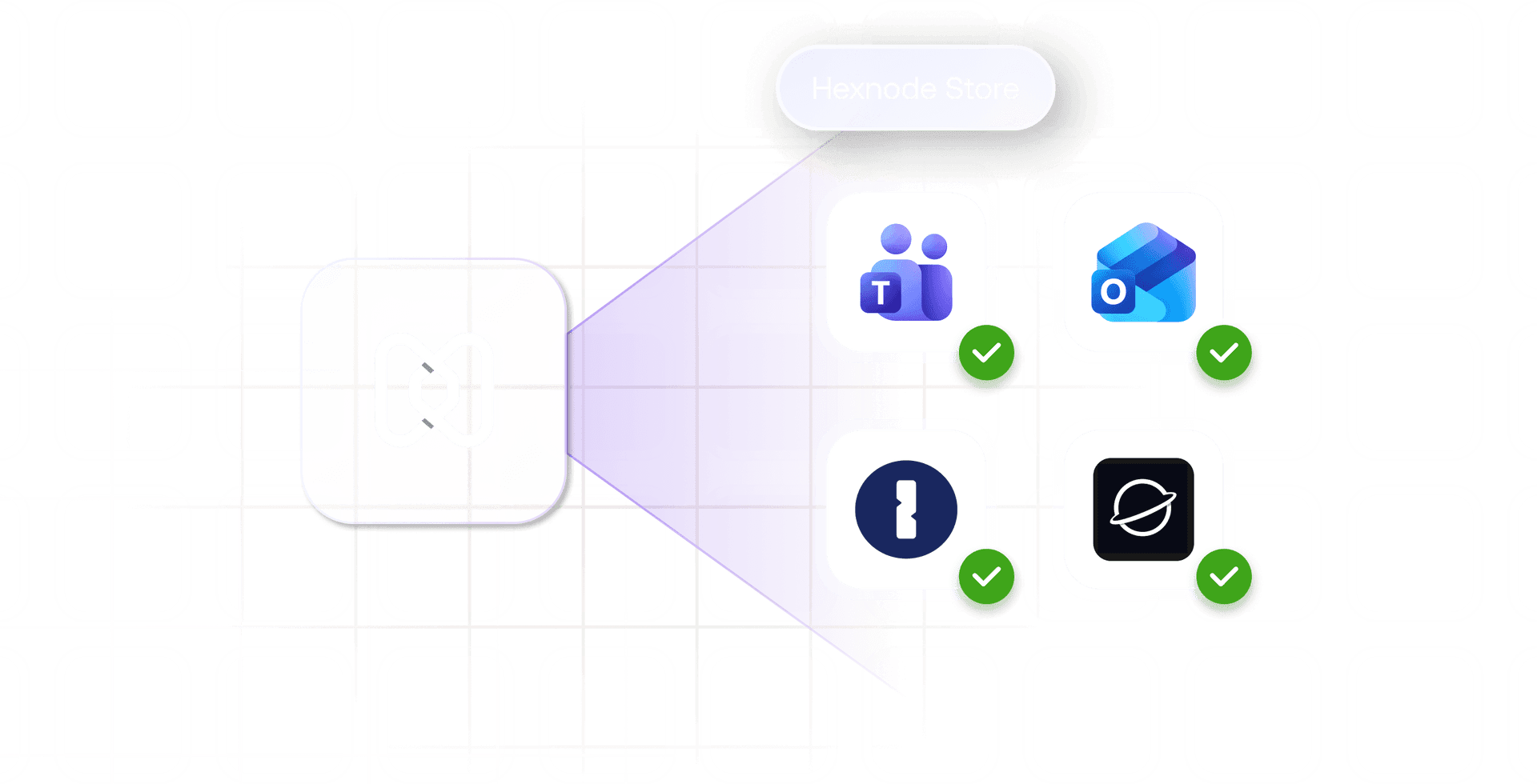 A device screen showing application icons and an overlay for 'Restricting Apps' or 'Deleting App' functions.