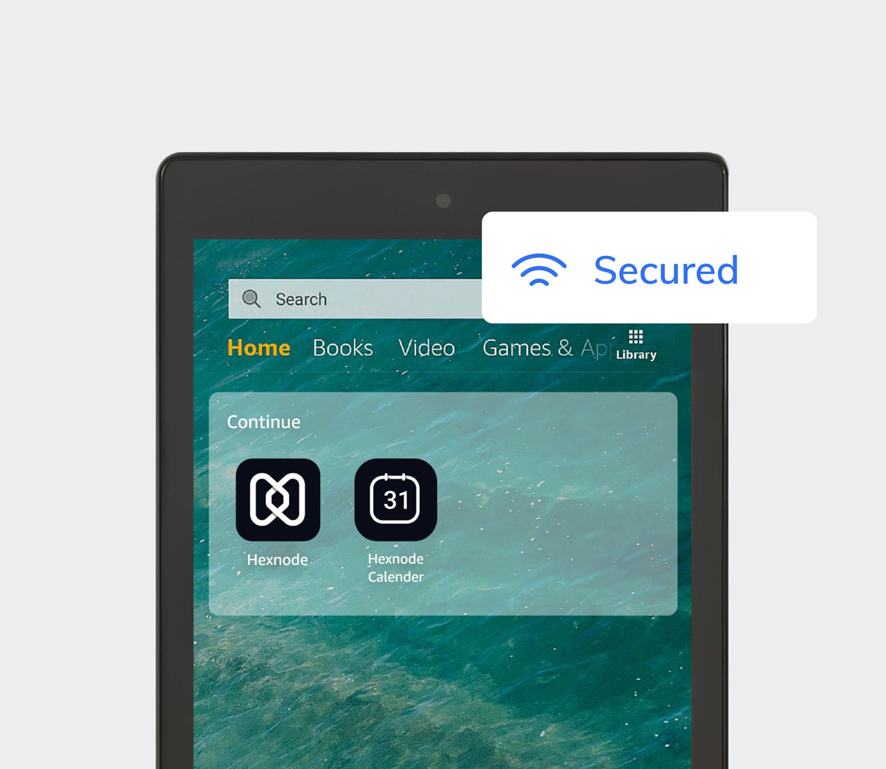 Threat Management for Fire os